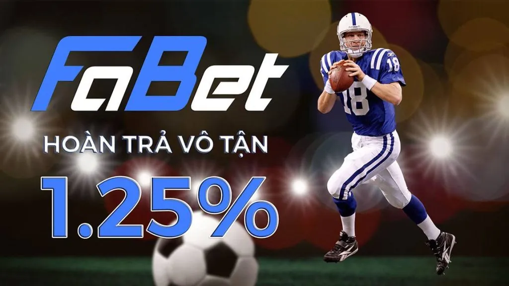 Biểu tượng các giải đấu bóng đá hàng đầu thế giới